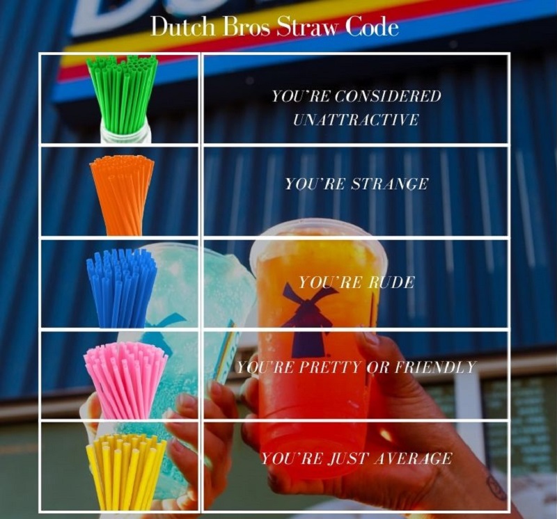 Table with codes for straws at Dutch Bros bar